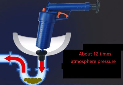 Desobstructor de Tuberías con Aire a Presión para Inodoros - Image 3