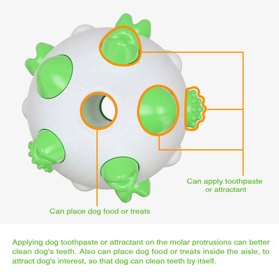White and teal spherical dog toy with textured nubs for dental cleaning, shown with a dog chewing a similar toy. - Image 2