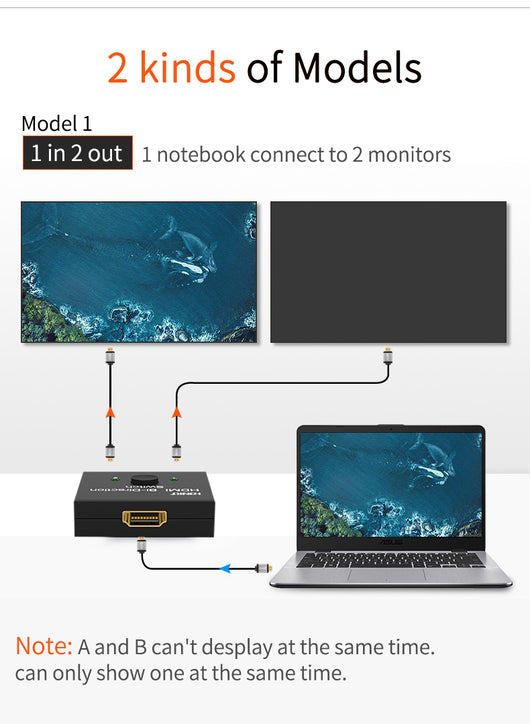 Divisor HDMI 2 en 1 - Switch Bidireccional de Alta Definición - Image 3