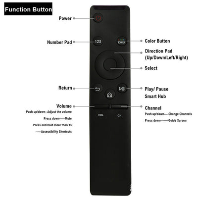 Control Remoto Infrarrojo Universal - Image 4