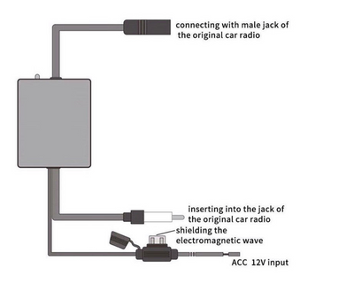 Amplificador de Señal - Image 7