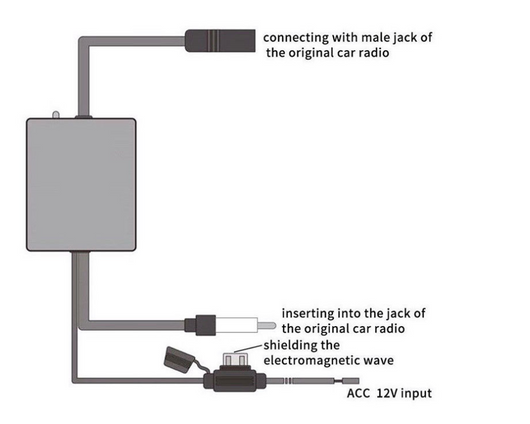 Amplificador de Señal - Image 7