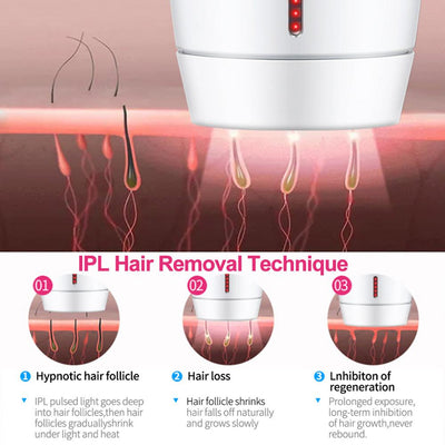 White home laser hair removal instrument with a sleek design, featuring a circular control button and red indicator lights. - Image 4
