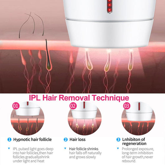 White home laser hair removal instrument with a sleek design, featuring a circular control button and red indicator lights. - Image 4