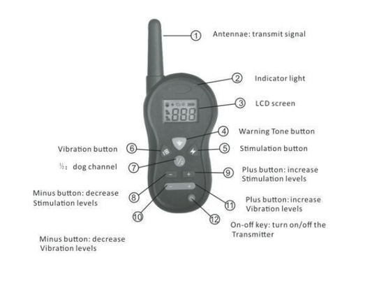 Control Remoto Barker - Image 2
