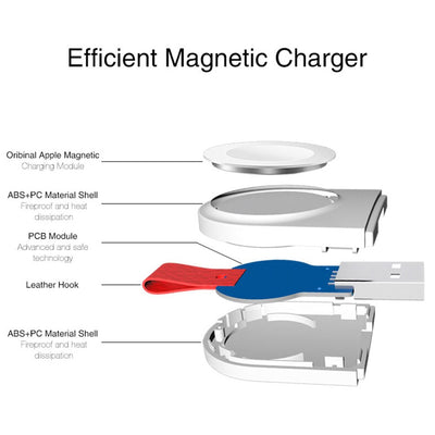 Cargador Inalámbrico Portátil para Smartwatch - Image 7