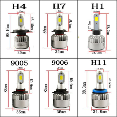 Faro LED Automotriz de Alta Potencia - Image 10