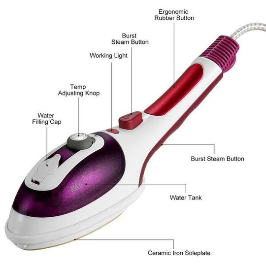 Plancha de Vapor Portátil para Ropa