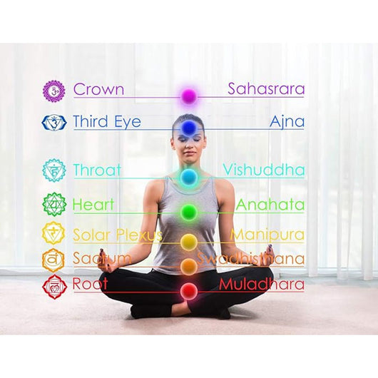 Pulsera Chakra de Piedras Naturales para Yoga y Energía - Image 29