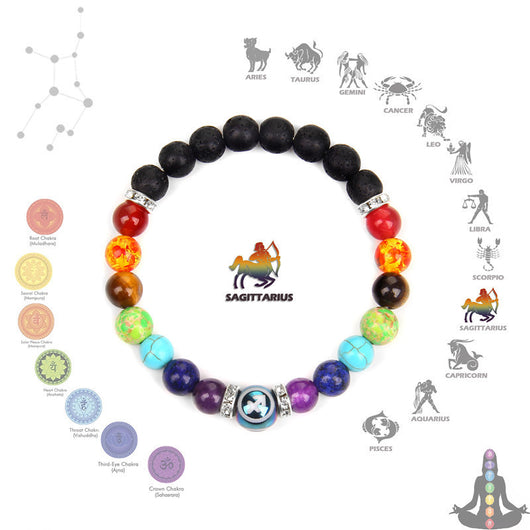 Pulsera de Pareja Constelaciones con los Siete Chakras para Meditación - Image 8