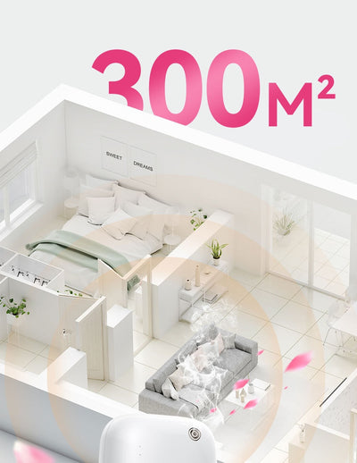 Difusor Ultrasónico de Aromas Automático para el Hogar - Image 14