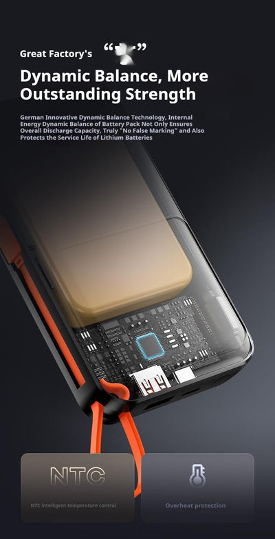 Banco de Energía 20000 mAh 45W Certificado 3C con Cable Integrado - Image 14