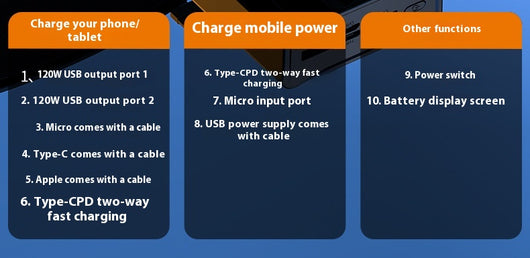 Batería Portátil de Carga Rápida Bidireccional con Pantalla Digital Inteligente - Image 13