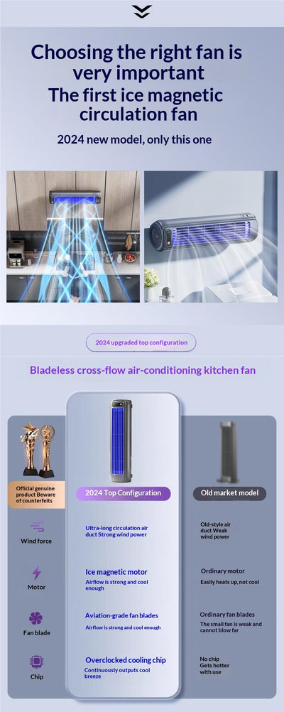 Ventilador de Pared sin Perforaciones para Cocina, Baño y Hogar - Image 8