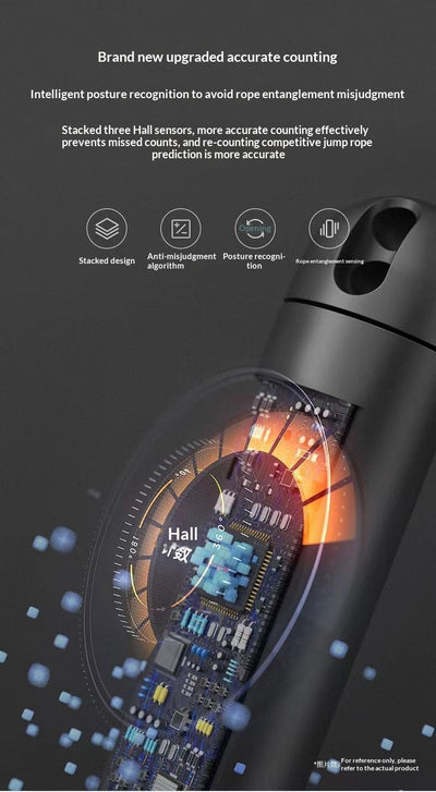 Cuerda para Saltar Inteligente con Control por Voz - Image 7