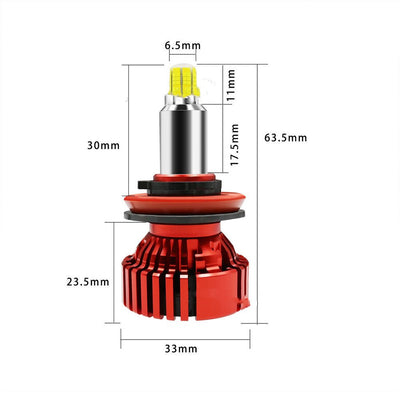 Faros LED 360° Luminosos para Auto - Iluminación Panorámica - Image 5