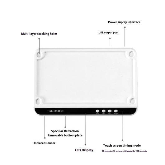 Lámpara UV de Alta Potencia 92W Apilable para Tratamientos Profesionales - Image 2