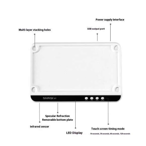 Lámpara UV de Alta Potencia 92W Apilable para Tratamientos Profesionales