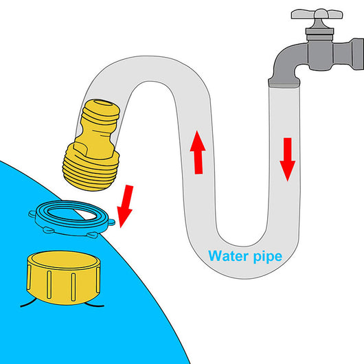 Tapete Inflable para Juegos de Agua - Aspersor Refrescante para Niños - Image 3