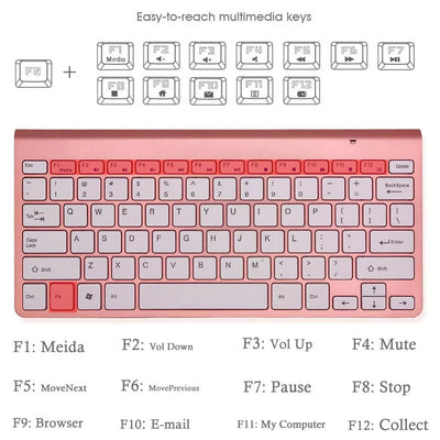 Teclado y Ratón Inalámbrico 2.4G Portátil - Combo Mini para Laptop, PC y Smart TV - Image 15