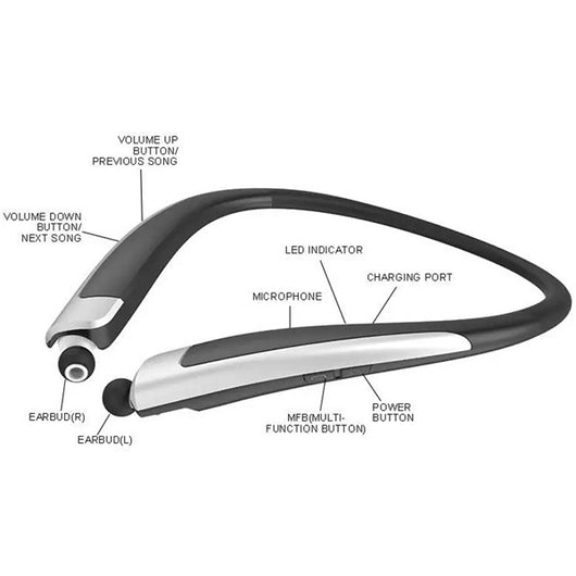 Auriculares Bluetooth Deportivos Inalámbricos Mini Estéreo Universal - Image 5