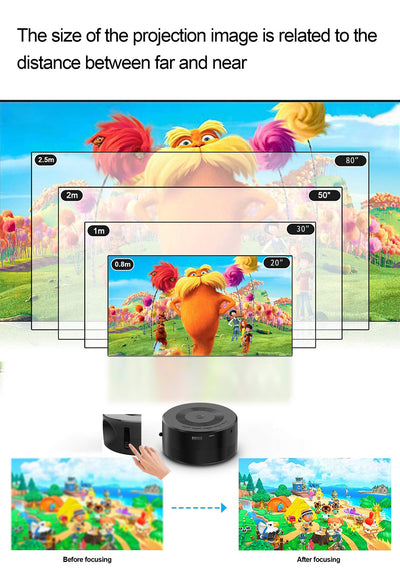 Proyector Portátil Mini - Cine en tu Bolsillo - Image 13