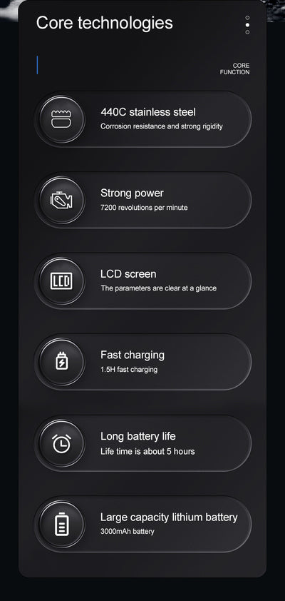 Cortapelos Eléctrico Profesional de Alta Potencia - Image 28