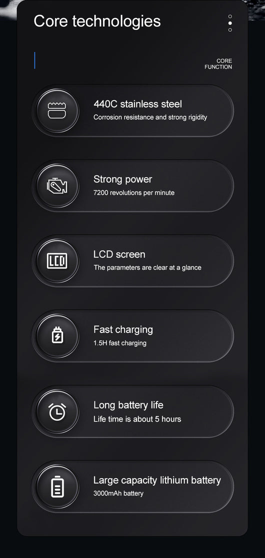Cortapelos Eléctrico Profesional de Alta Potencia - Image 28