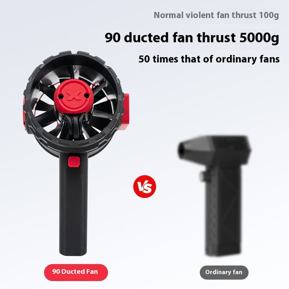 Ventilador Turbo de Alta Velocidad con Tecnología Precision