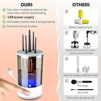 Limpiador Automático de Brochas de Maquillaje Portátil USB - Image 7