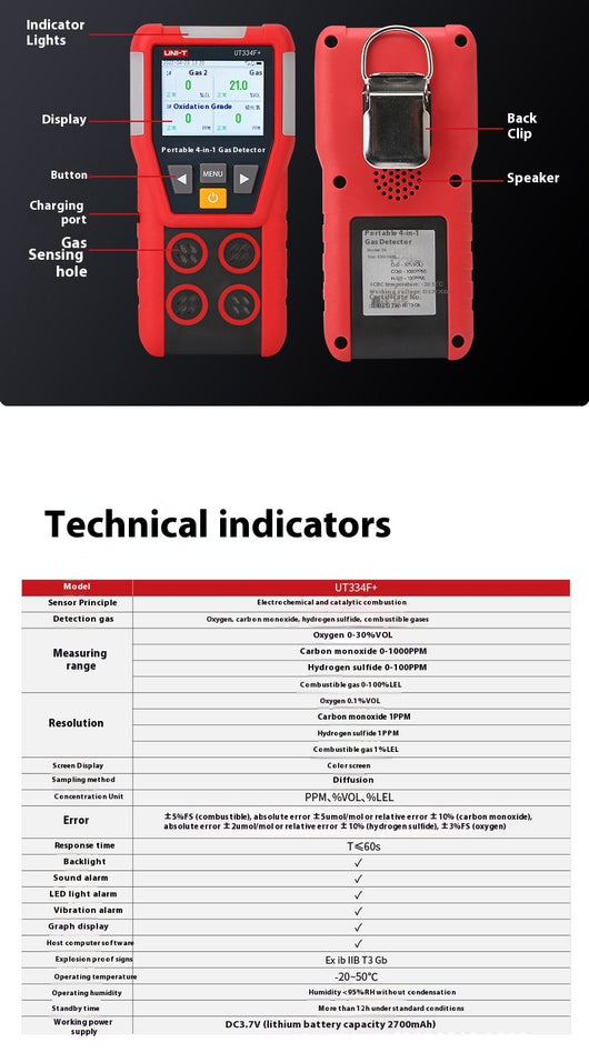 Detector de Gases Multifunción - Alarma de Aire Tóxico y Contaminantes - Image 9