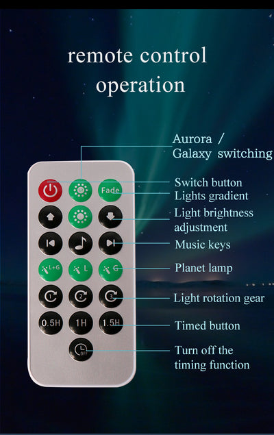Proyector Aurora Boreal con Luz de Vía Láctea y Ruido Blanco - Image 23