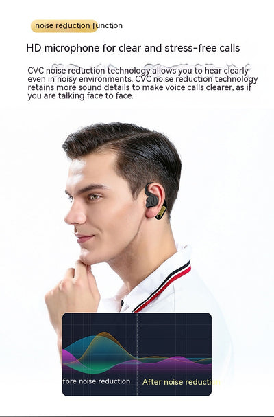 Auriculares Inalámbricos con Chip Qualcomm 5.2 - Image 10