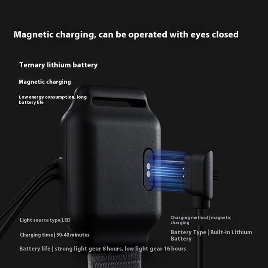 Linterna LED para Pesca Nocturna con Luz en los Dedos - Image 4