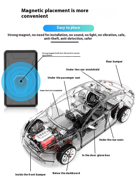 Localizador GPS por Satélite Beidou con Imán Fuerte - Dispositivo Antirrobo Vehicular - Image 14