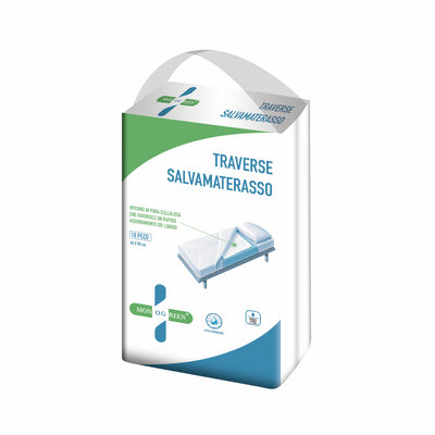 Tapete Absorbente para Mascotas con Protección Gruesa Antiolor y Impermeabilidad - Image 6