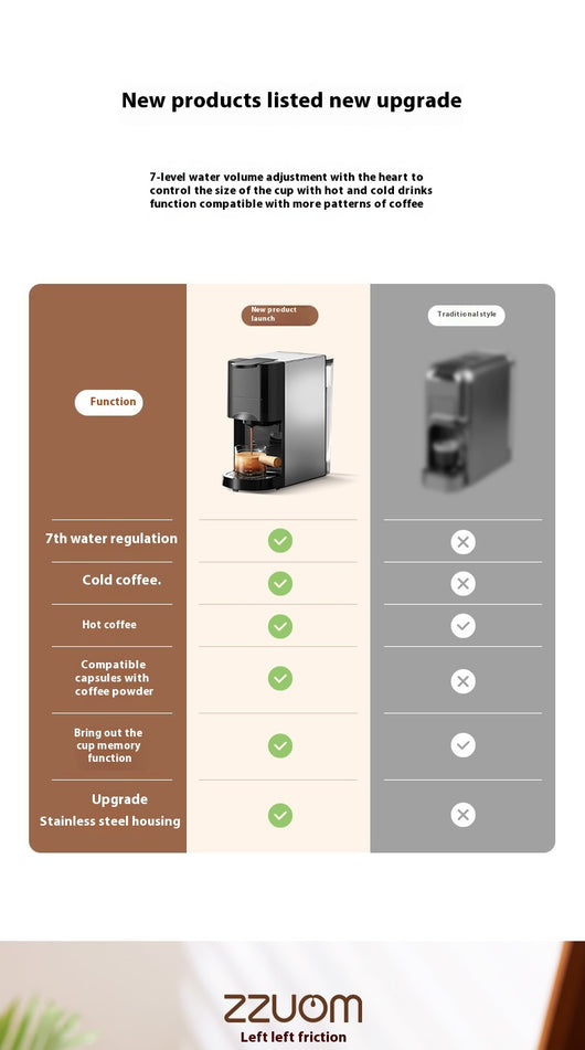 Cafetera Automática de Cápsulas Compacta para el Hogar - Image 7