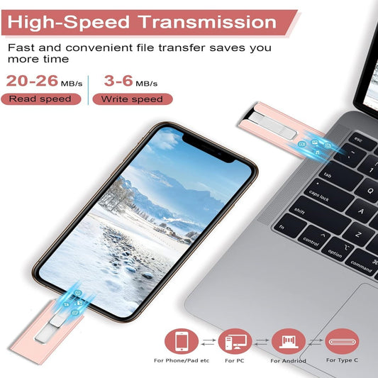 Unidad Flash USB de Alta Velocidad 2TB para Teléfono y Computadora