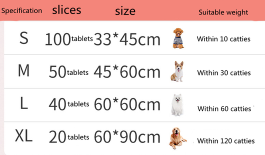 Pañales Absorbentes para Perros con Desodorización Reforzada - Image 7
