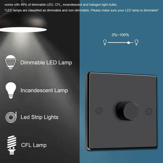 Regulador LED Inteligente para Iluminación de Yates y Autocaravanas