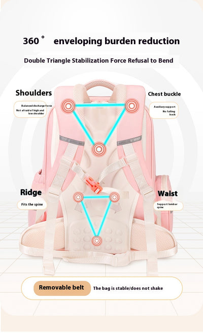 Mochila Escolar Ergonómica de Protección Espinal con Múltiples Compartimentos - Image 25