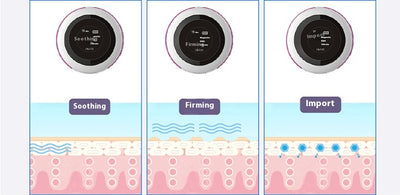 Mascarilla Facial EMS con Tecnología Inductiva Terapéutica - Image 8