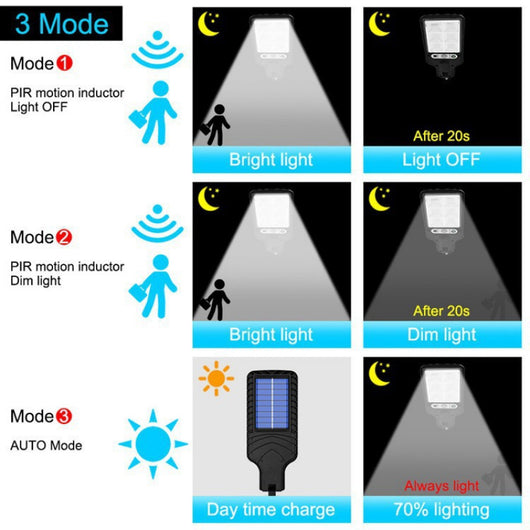 Luz Solar LED para Pared con Sensor de Movimiento para Patios y Jardines - Image 3