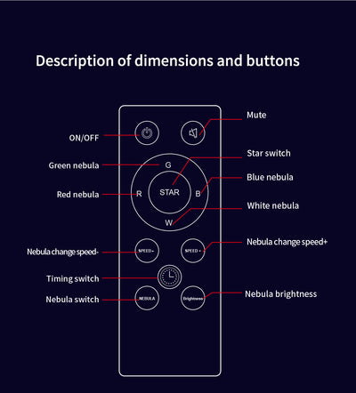 Lámpara Proyector de Nebulosa con Altavoz Bluetooth - Luz Estelar Romántica - Image 10
