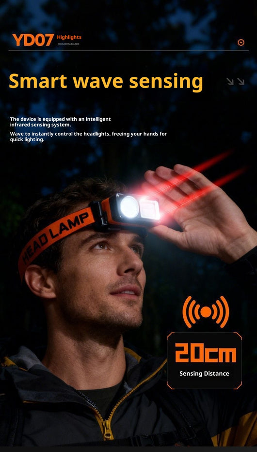 Lámpara Frontal LED Recargable Impermeable para Pesca y Minería - Image 16