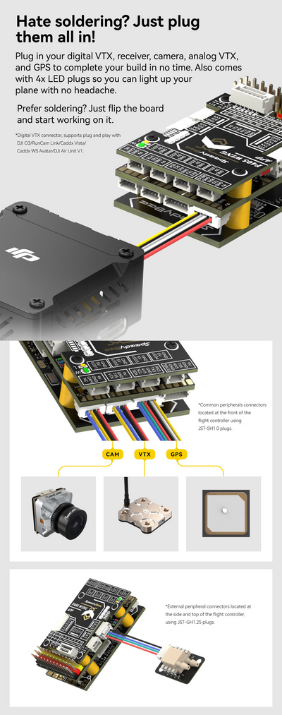 Controlador de Vuelo SpeedyBee F405 Wing con APP - Image 14
