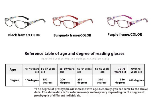 Women's lightweight fashion reading glasses with a red frame and colorful floral print temples. - Image 6