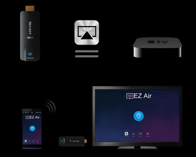 Barra Proyectora WiFi HD con Sincronización de Señal - Image 5