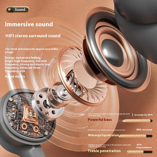 Auriculares Bluetooth Inalámbricos W1 Fit Pro - In-ear - Image 3