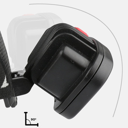 Linterna Frontal LED COB de Largo Alcance con Batería Recargable USB - Image 13